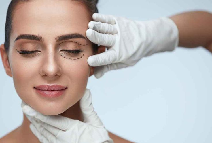 Eyelid Surgery Eyelid Surgery image